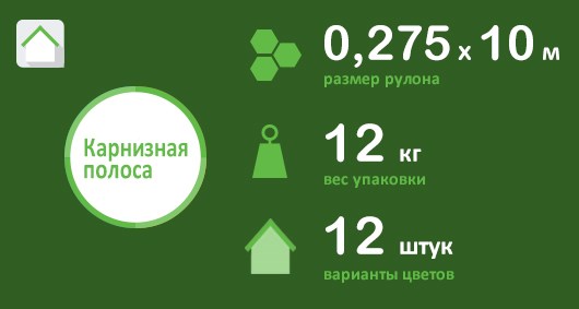 Карнизная полоса Kerabit (зеленая)